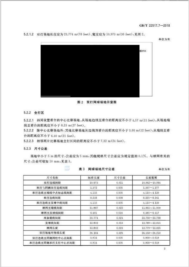 GBT 22517.7-2018体育场地使用要求及检验方法 第7部分：网球场地