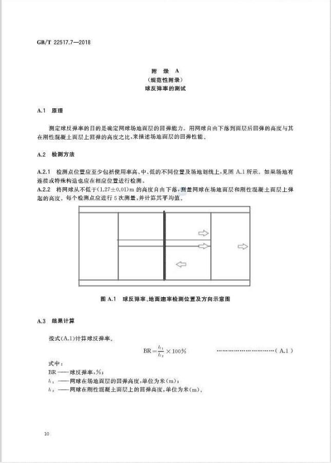 GBT 22517.7-2018体育场地使用要求及检验方法 第7部分：网球场地